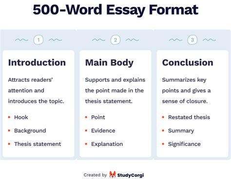 how many words is a good essay: In the vast landscape of academic writing, determining the ideal word count for an essay often mirrors navigating through a maze with no clear path.