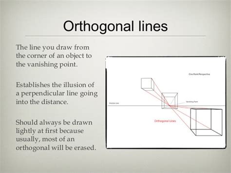 Orthogonal Lines Art Definition and Its Various Perspectives