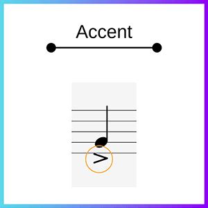 what does accent mean in music? how does it relate to the concept of stress?