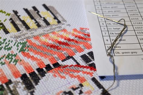 what is the difference between embroidery and cross stitch